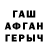 ТГК концентрат Abin Shakya